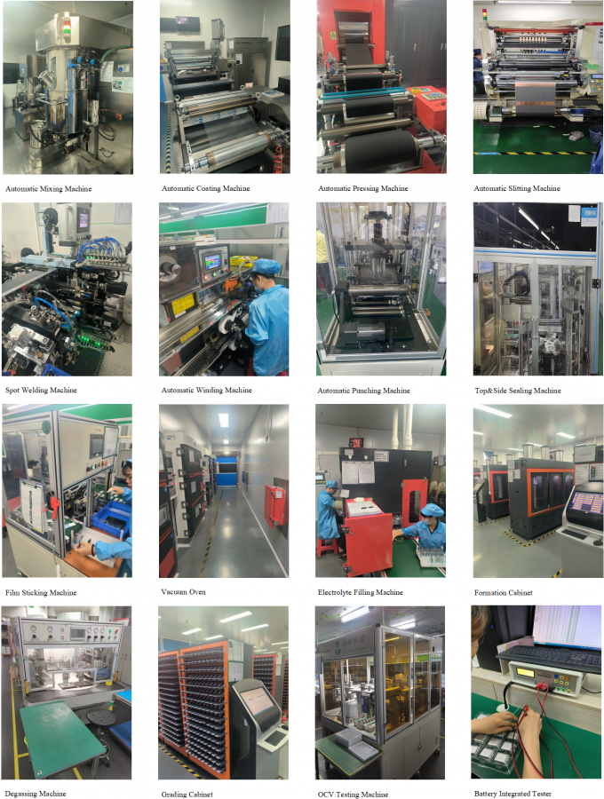 Shenzhen Uneme Technology Co.,Ltd Γύρος εργοστασίων